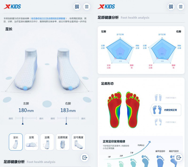 倚澜科技联合特步儿童共同研发“AI智能检测仪”,为青少年健康成长保驾护航 倚澜科技联合特步儿童共同研发“AI智能检测仪”,为青少年健康成长保驾护航