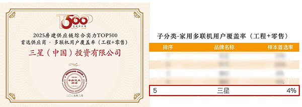 �������飡��������յ���������󽱣�������Ӧ�������ٴ��¸�